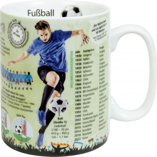 Fuball Wissensbecher